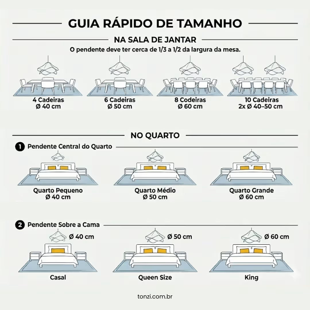 Guia rápido de tamanho para pendente